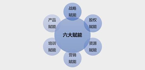 漆号店汽车快修